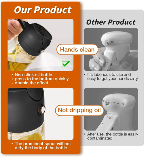 2 in 1 Oil Sprayer Bottle